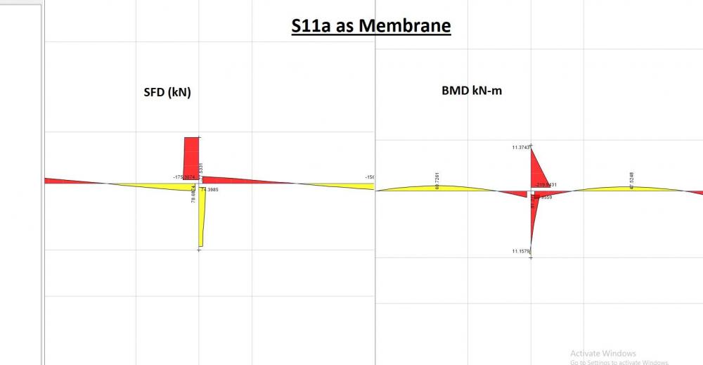 Membrane