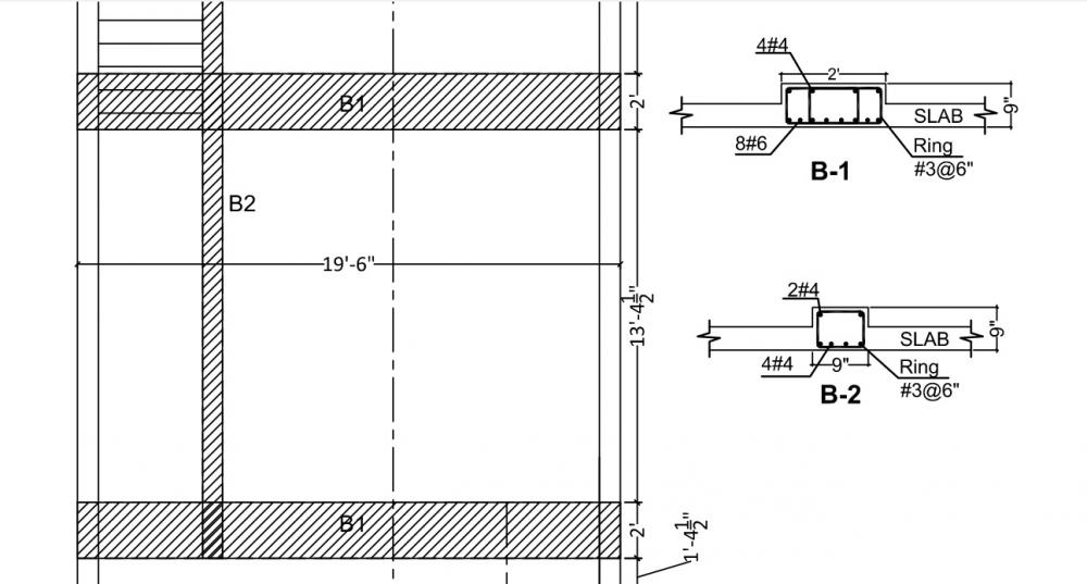 c beam vs t beam.jpg